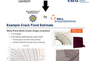 3D Crack Growth Simulation Advancements Webinar Coming Soon