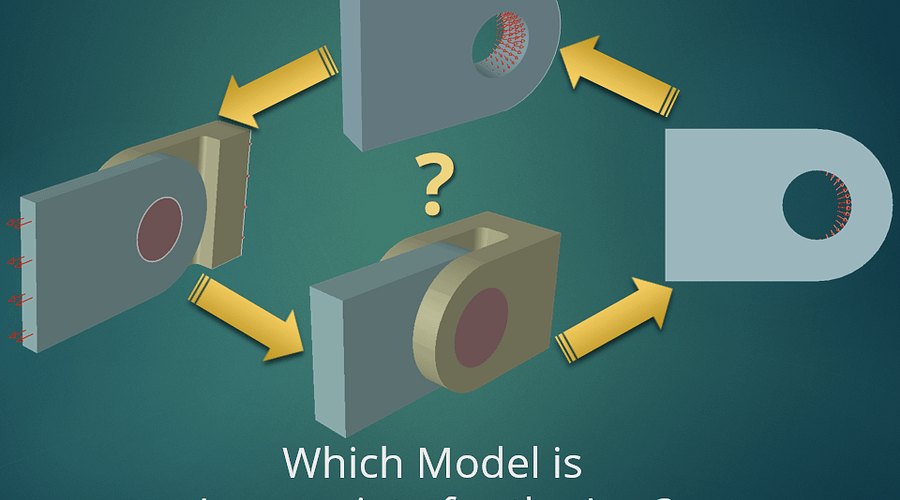 Why Is a Hierarchic Modeling Framework Important?